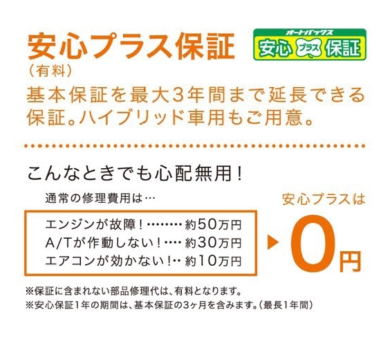 新車を買う オートバックス286根岸