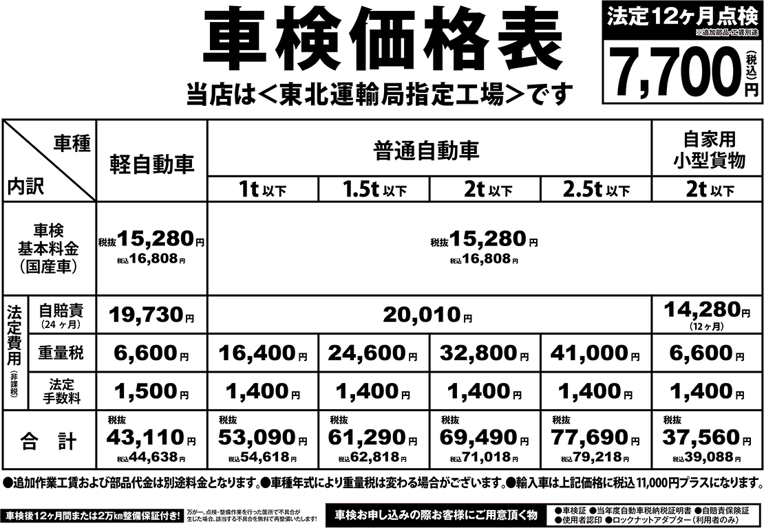 車検 法定12ヶ月点検 オートバックス286根岸