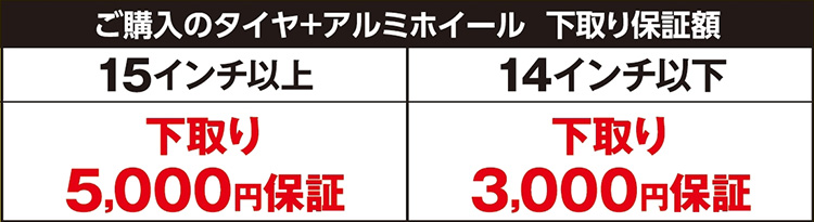 オートバックス アルミホイール最大5,000円下取りキャンペーン